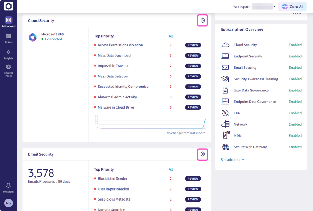 Techway Tool-Newsletter: Coro – Actionboard mit konsolidiertem Sicherheitsdashboard.